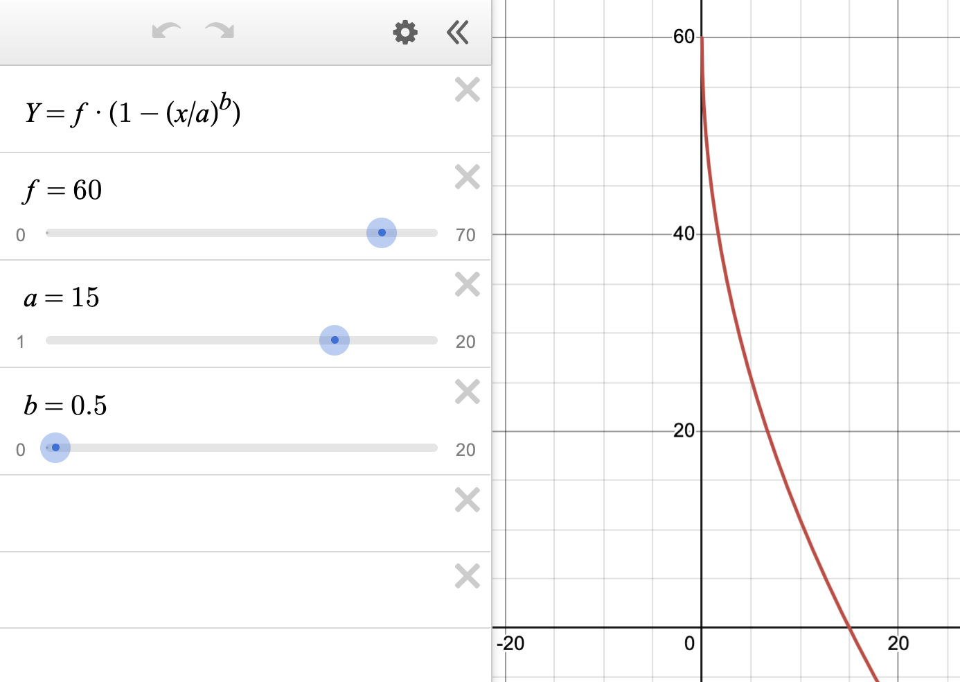 congestion_speed_graph